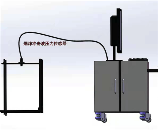 20211026國聯研究院組織召開電池熱失控開閥壓力評價技術研討會