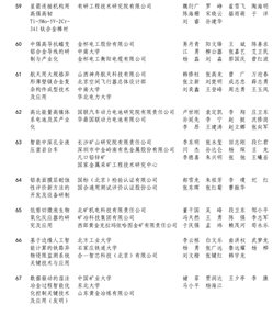 c822c68f0b32409fda759cb37f8961b